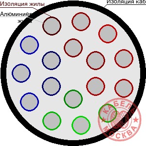 АПВПГ-10 170/16