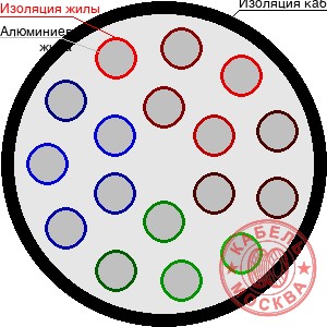 АПВПГ-10 170/35