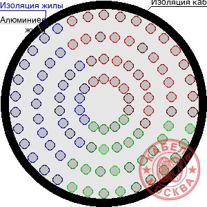 АПВПГ-10 1800/50