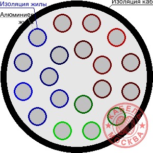 АПВПГ-10 195/16