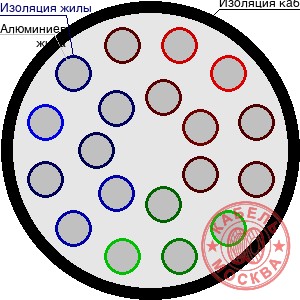 АПВПГ-10 195/50