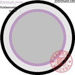 АПВПГ-10 1х150/50