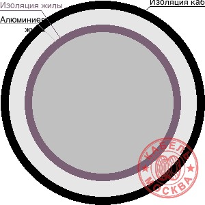 АПВПГ-10 1х240/95
