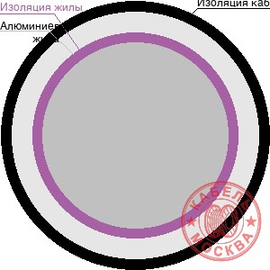 АПВПГ-10 1х500/35