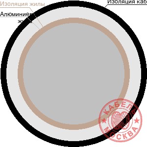 АПВПГ-10 1х800/95