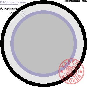 АПВПГ-10 1х800