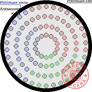 АПВПГ-10 3120/25