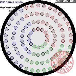 АПВПГ-10 3150/25