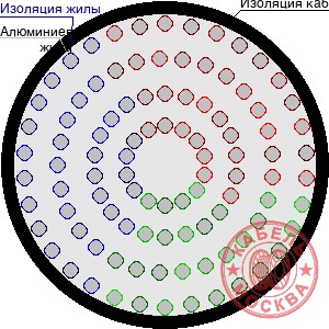 АПВПГ-10 3185/25