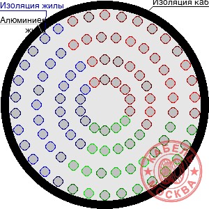 АПВПГ-10 3240/25