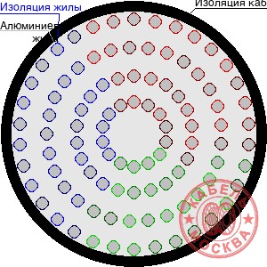 АПВПГ-10 3240/50