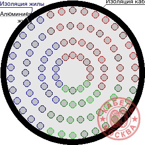 АПВПГ-10 3240/95