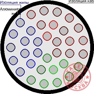 АПВПГ-10 350/16