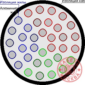 АПВПГ-10 350/25
