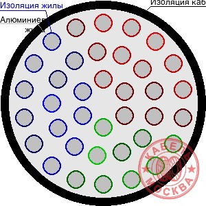 АПВПГ-10 370/16