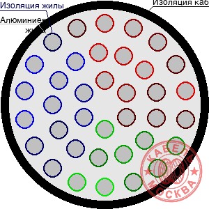 АПВПГ-10 370/25