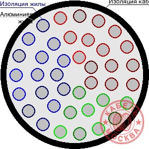 АПВПГ-10 395/16