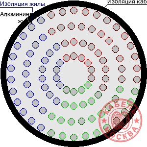 АПВПУ2Г-10 1120/35