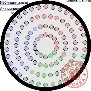АПВПУ2Г-10 1150/25