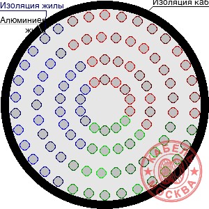 АПВПУ2Г-10 1150/70