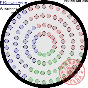 АПВПУ2Г-10 1185/25