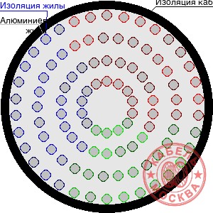 АПВПУ2Г-10 1185/50