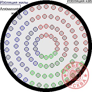 АПВПУ2Г-10 1240/35