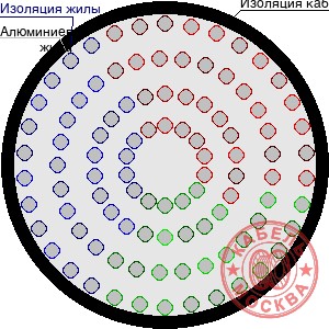 АПВПУ2Г-10 1240/95