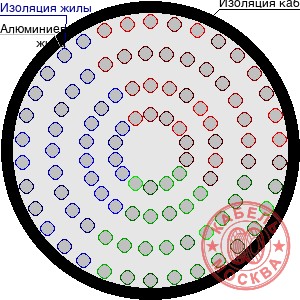 АПВПУ2Г-10 1300/50
