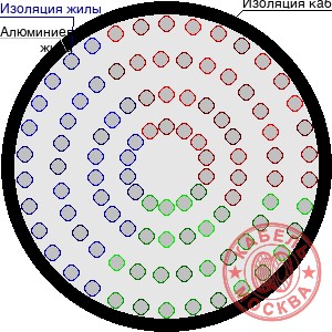 АПВПУ2Г-10 1400/50