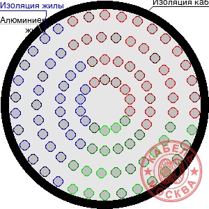 АПВПУ2Г-10 1400/70