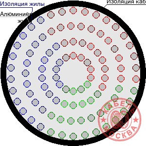 АПВПУ2Г-10 1400/95