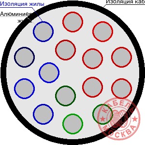 АПВПУ2Г-10 150/16