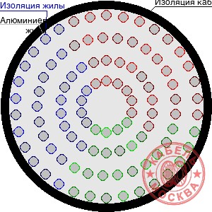 АПВПУ2Г-10 1500/150