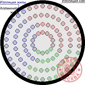 АПВПУ2Г-10 1500/50