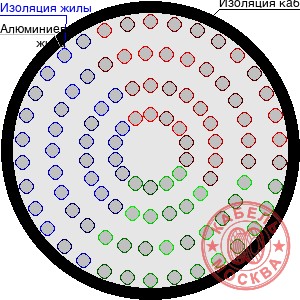 АПВПУ2Г-10 1500/70