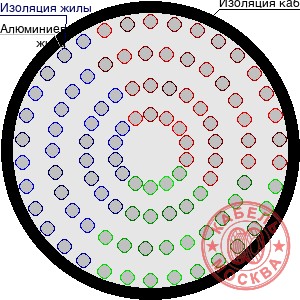 АПВПУ2Г-10 1630/70