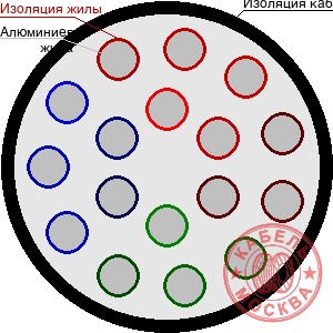 АПВПУ2Г-10 170/16