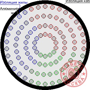 АПВПУ2Г-10 1800/95