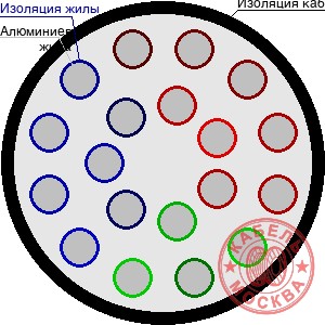 АПВПУ2Г-10 195/16