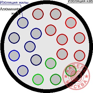 АПВПУ2Г-10 195/50