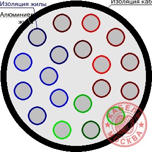 АПВПУ2Г-10 195/70