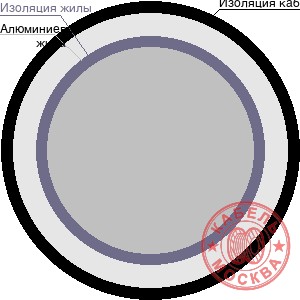 АПВПУ2Г-10 1х120/70