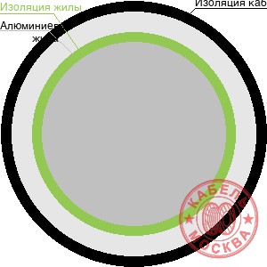 АПВПУ2Г-10 1х150+1х35