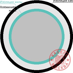 АПВПУ2Г-10 1х400+1х95