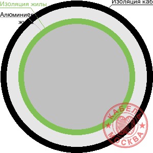 АПВПУ2Г-10 1х400/70