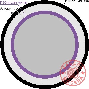 АПВПУ2Г-10 1х500+1х95