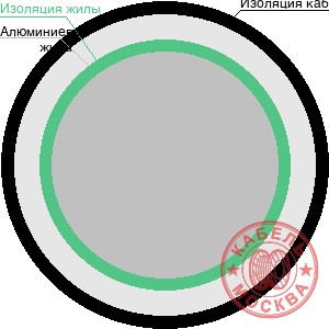 АПВПУ2Г-10 1х500/70