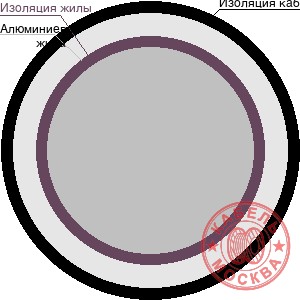 АПВПУ2Г-10 1х500