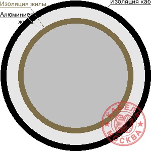АПВПУ2Г-10 1х800+1х50